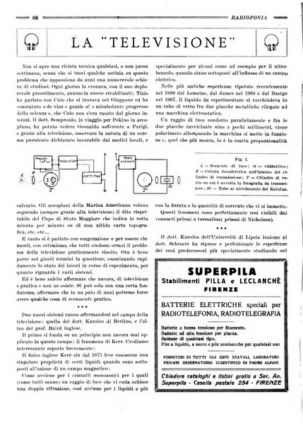 Radiofonia rivista quindicinale di radioelettricità