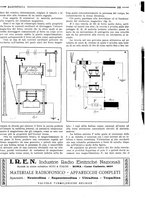 giornale/RML0028752/1926/unico/00000121