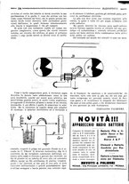 giornale/RML0028752/1926/unico/00000122