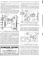 giornale/RML0028752/1926/unico/00000125