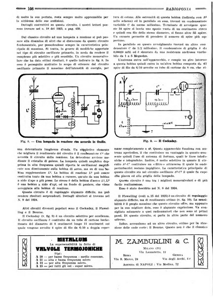 Radiofonia rivista quindicinale di radioelettricità