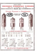 giornale/RML0028752/1926/unico/00000139