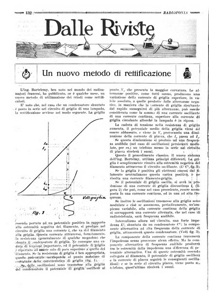 Radiofonia rivista quindicinale di radioelettricità