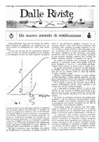 giornale/RML0028752/1926/unico/00000154