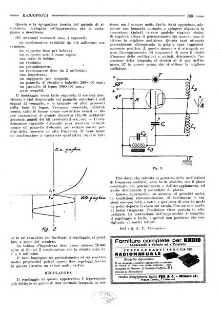 Radiofonia rivista quindicinale di radioelettricità