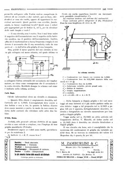 Radiofonia rivista quindicinale di radioelettricità