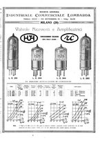 giornale/RML0028752/1926/unico/00000167