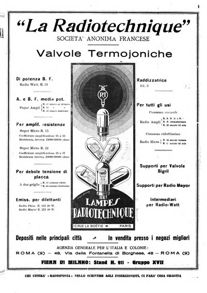 Radiofonia rivista quindicinale di radioelettricità