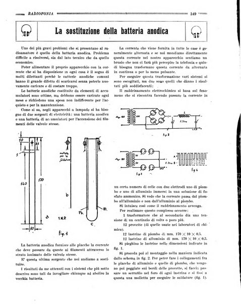 Radiofonia rivista quindicinale di radioelettricità