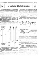 giornale/RML0028752/1926/unico/00000187