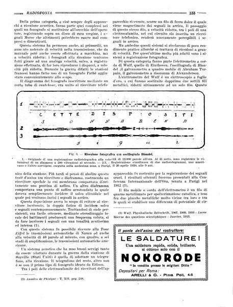 Radiofonia rivista quindicinale di radioelettricità