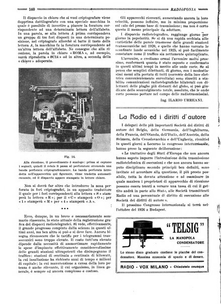 Radiofonia rivista quindicinale di radioelettricità