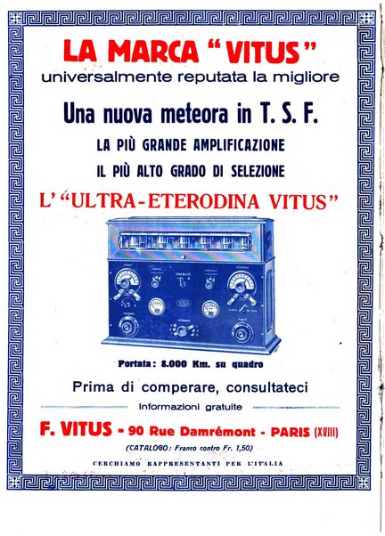 Radiofonia rivista quindicinale di radioelettricità