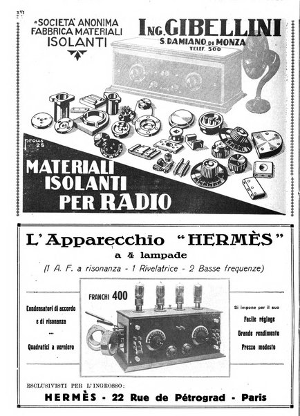 Radiofonia rivista quindicinale di radioelettricità