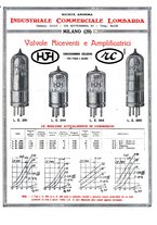 giornale/RML0028752/1926/unico/00000233