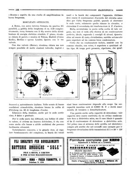 Radiofonia rivista quindicinale di radioelettricità