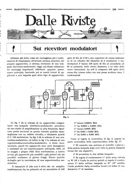 Radiofonia rivista quindicinale di radioelettricità