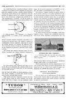 giornale/RML0028752/1926/unico/00000257