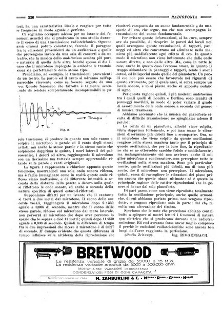 Radiofonia rivista quindicinale di radioelettricità