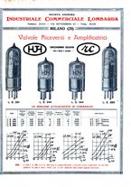 giornale/RML0028752/1926/unico/00000293