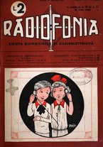 giornale/RML0028752/1926/unico/00000295