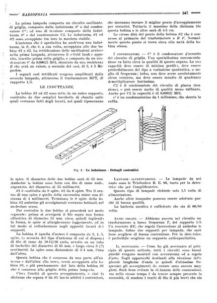 Radiofonia rivista quindicinale di radioelettricità