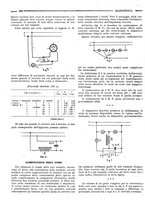 giornale/RML0028752/1926/unico/00000316