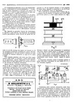 giornale/RML0028752/1926/unico/00000323