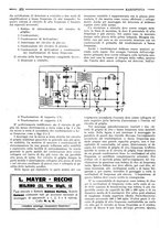 giornale/RML0028752/1926/unico/00000328