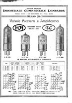 giornale/RML0028752/1926/unico/00000337