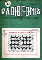 giornale/RML0028752/1926/unico/00000339