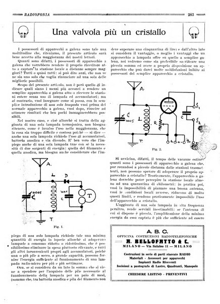 Radiofonia rivista quindicinale di radioelettricità