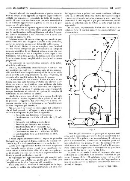 Radiofonia rivista quindicinale di radioelettricità