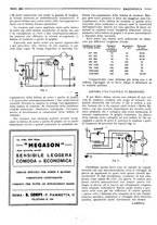 giornale/RML0028752/1926/unico/00000350