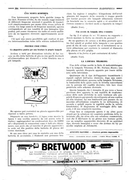 Radiofonia rivista quindicinale di radioelettricità