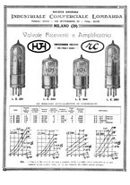 giornale/RML0028752/1926/unico/00000365