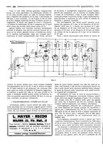 giornale/RML0028752/1926/unico/00000372