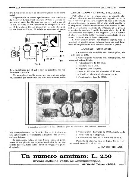 Radiofonia rivista quindicinale di radioelettricità