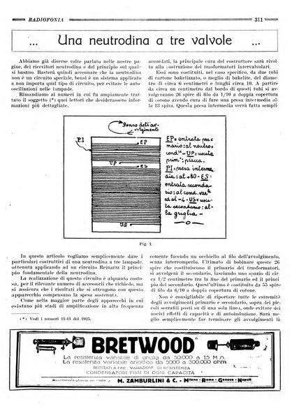 Radiofonia rivista quindicinale di radioelettricità