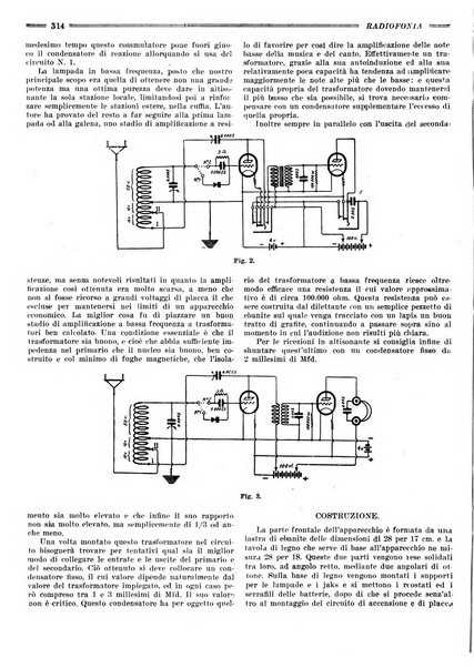 Radiofonia rivista quindicinale di radioelettricità