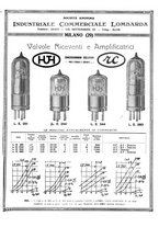 giornale/RML0028752/1926/unico/00000391