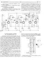 giornale/RML0028752/1926/unico/00000397