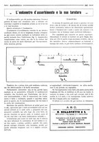 giornale/RML0028752/1926/unico/00000411