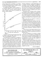 giornale/RML0028752/1926/unico/00000412