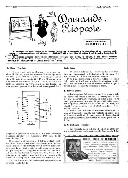 Radiofonia rivista quindicinale di radioelettricità