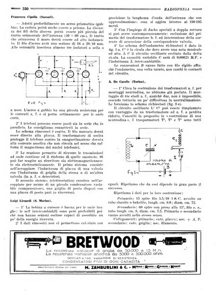 Radiofonia rivista quindicinale di radioelettricità