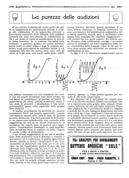 Radiofonia rivista quindicinale di radioelettricità