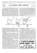 giornale/RML0028752/1926/unico/00000425