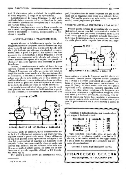 Radiofonia rivista quindicinale di radioelettricità