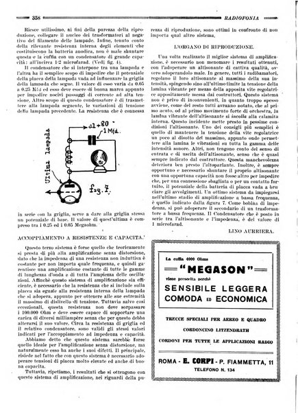 Radiofonia rivista quindicinale di radioelettricità